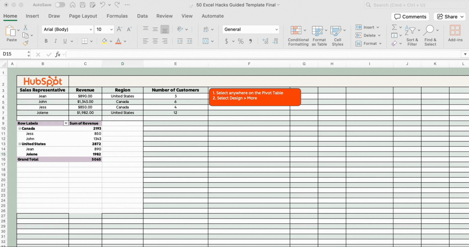 brand pivot table