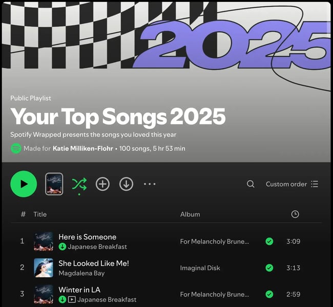 brand storytelling example, spotify wrapped