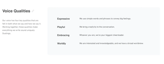 brand voice, duolingo voice examples