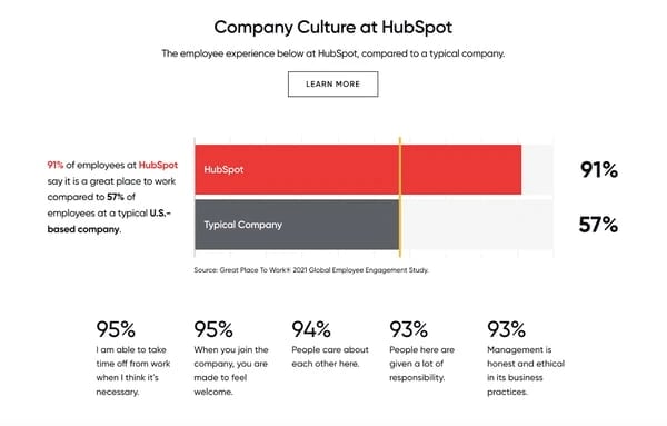 Company Culture at ̽ѡ.