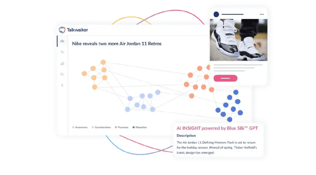 brand tracking tools for scaling companies: talkwalker