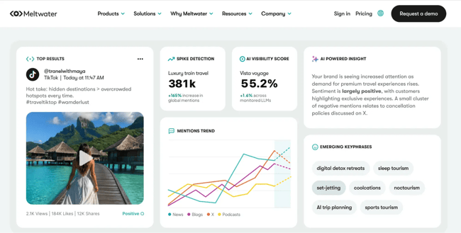 brand tracking tools for scaling companies: meltwater