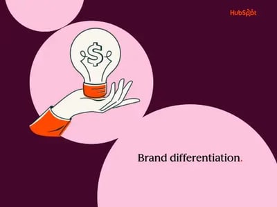 branding differentiation 