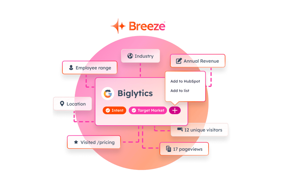 breeze intelligence hero