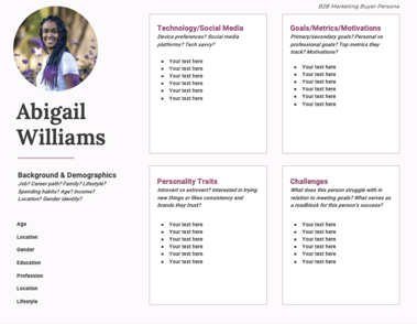 buyer persona templates