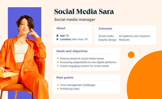example of a persona: social media sara who is a social media manager, 30 years old, lives in nyc. lists her interests, goals and objectives, and pain points.