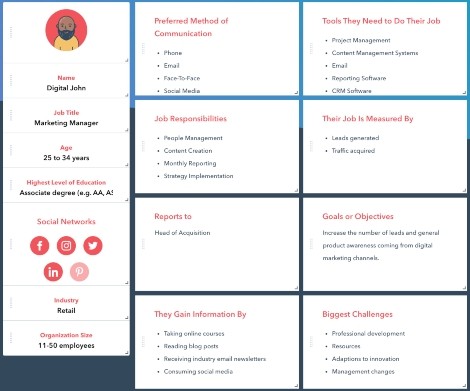 ̽ѡ buyer persona tempalte