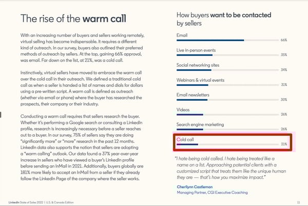 customer acquisition costs  salespeople spend months to nurture leads