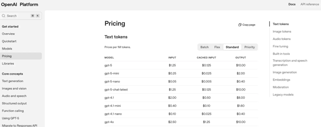 calculate openai api access