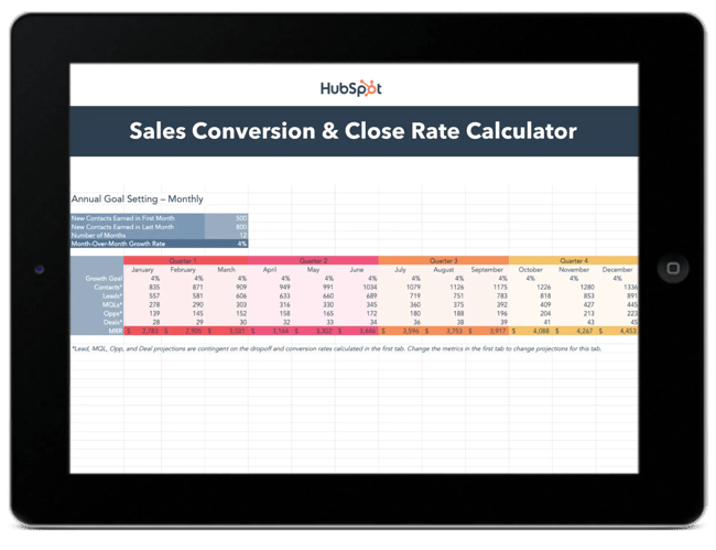 Free sales forecasting template from ̽ѡ.