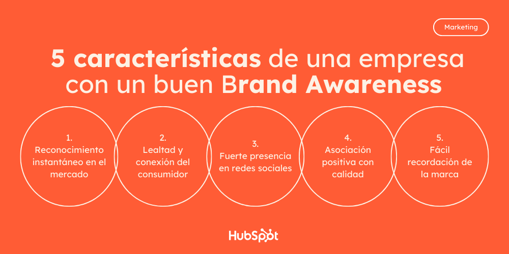 características-brand-awareness