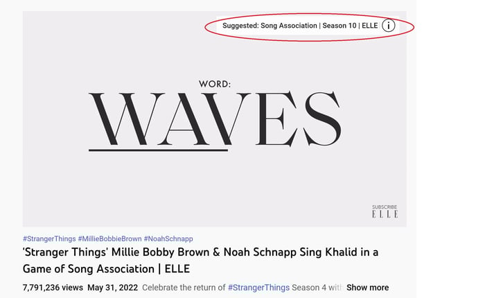 YouTube's cards feature is used to promote a YouTube channel