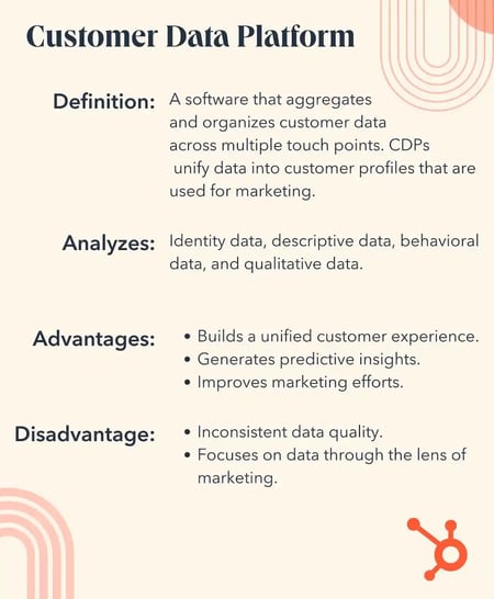 cdp vs mdm. Customer Data Management. Definition, a software that aggregates and organizes customer data. Analyzes, identity, descriptive, behavioral, and qualitative data. Advantages, business a unified customer experience. Disadvantages, inconsistent data quality.