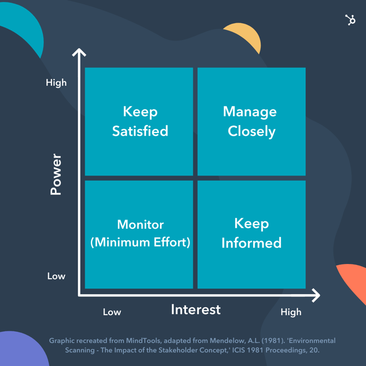 The Leader's Guide to Effective Change Management