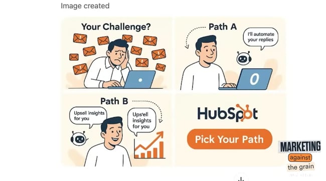 chatgpt-generated carousel comic strip for hubspot ad campaign