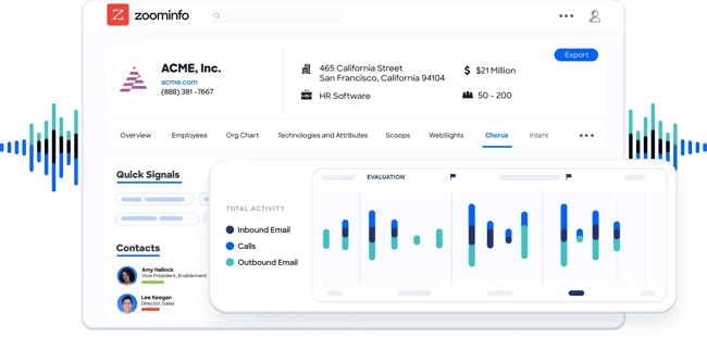 chorus by zoominfo is sales enablement software