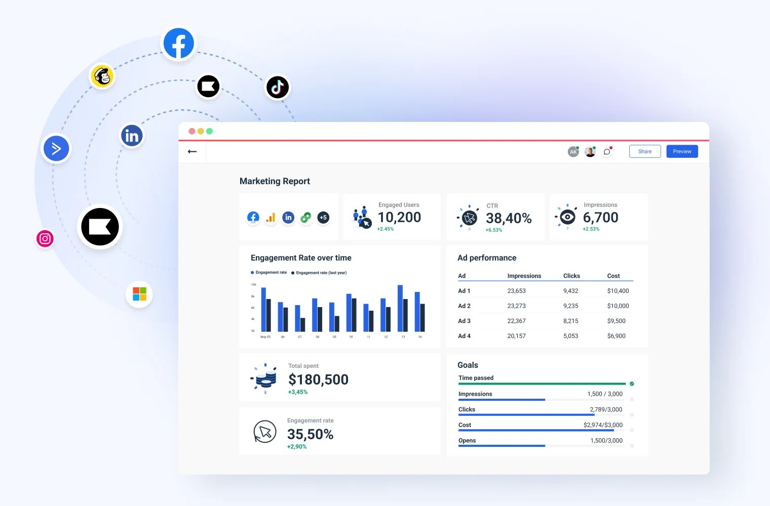 client reporting tools: whatagraph