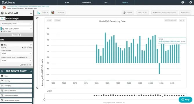 client reporting tools: data-hero