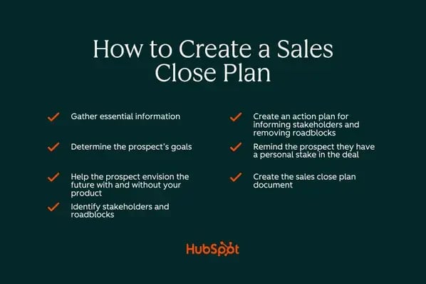 how to create a sales close plan