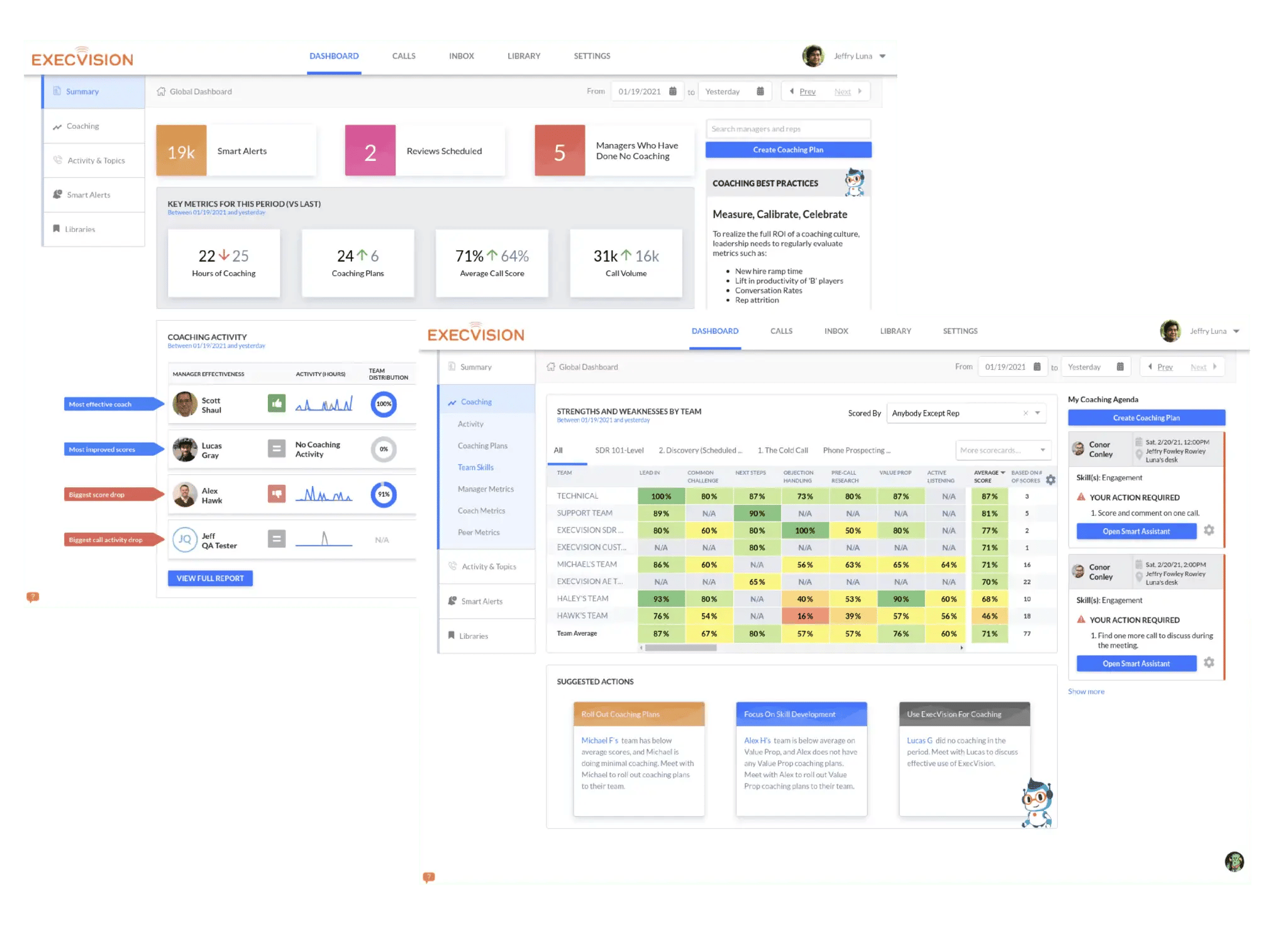 execvision, a valuable sales coaching software