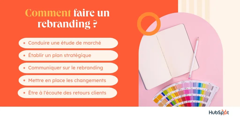comment faire un rebranding