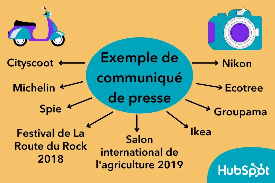 Exemples de communiqués de presse
