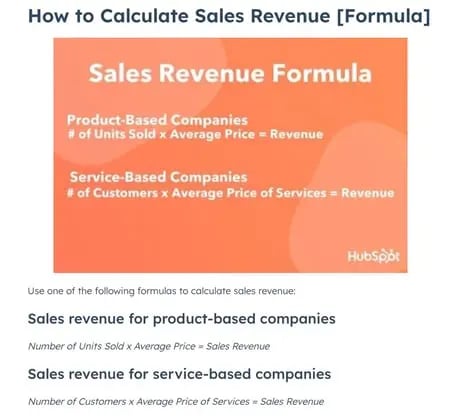 blog ideas, 51Թ sales blog revenue infographic