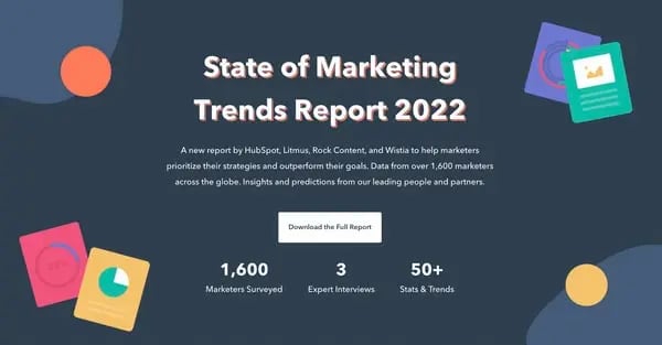 blog ideas, 51Թϡs state of marketing report