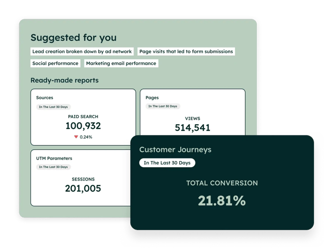  HubSpot ����Vlog Analytics and Dashboard Software