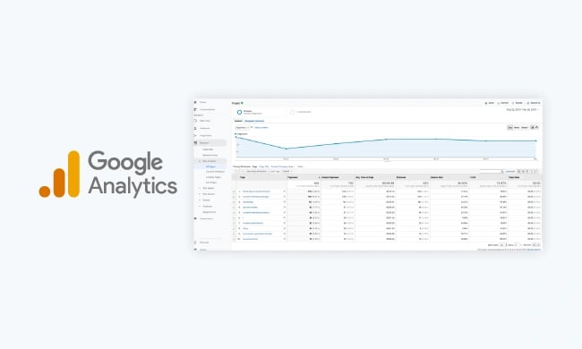 Content Marketing Tools: Google Analytics
