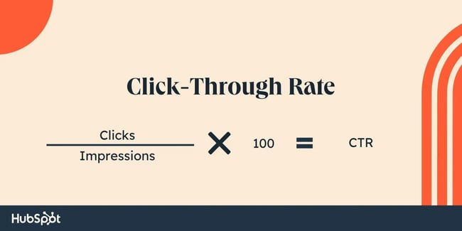 CTR = Clicks �� Impressions x 100, customer acquisition analytics