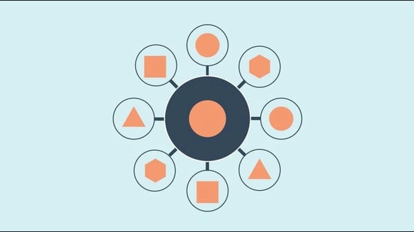 pillar cluster content marketing strategy