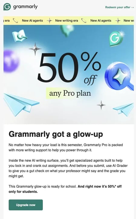 context marketing, grammarly offer