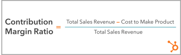 Formula for contribution margin ratio