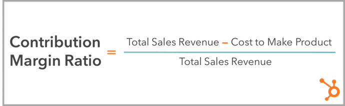 Contribution Margin Explained in 200 Words (& How to Calculate It)