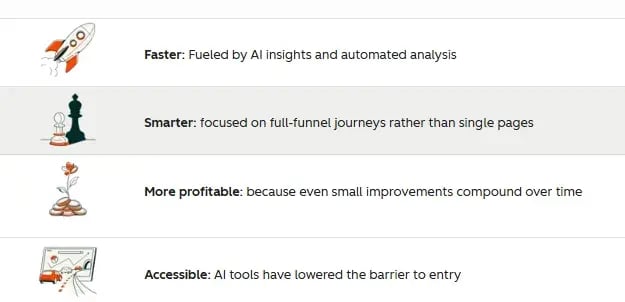 conversion optimization planner hubspot