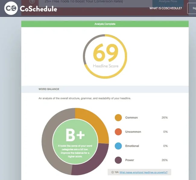Conversion Rate Tools - CoSchedule Headline Analyzer
