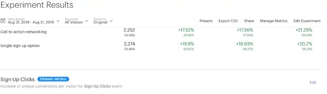 Feedback Tools - Optimizely