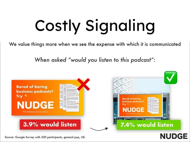 costly signaling for billboard advertising, participants more likely to listen to a podcast advertised on a billboard-1