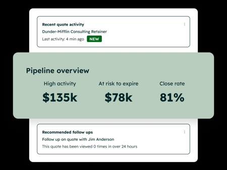 crm for contractors — hubspot commerce hub pipeline overview showing high activity at $135k, $78k at risk to expire, and 81% close rate
