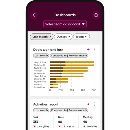 crm for contractors — hubspot mobile app deals won and lost, plus an activities report