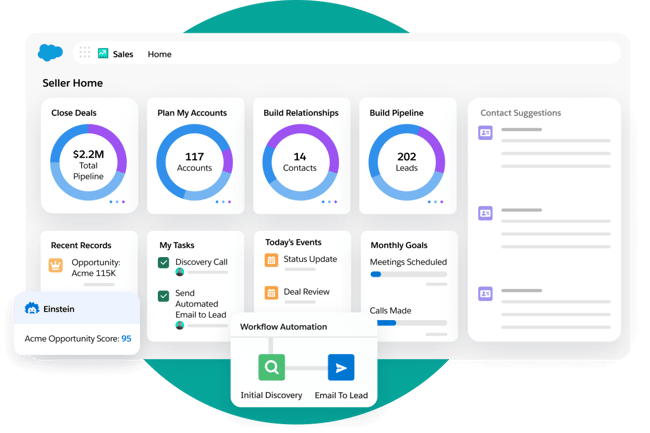crm for logistics company, salesforce