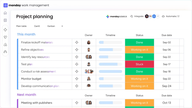 crm for saas, monday
