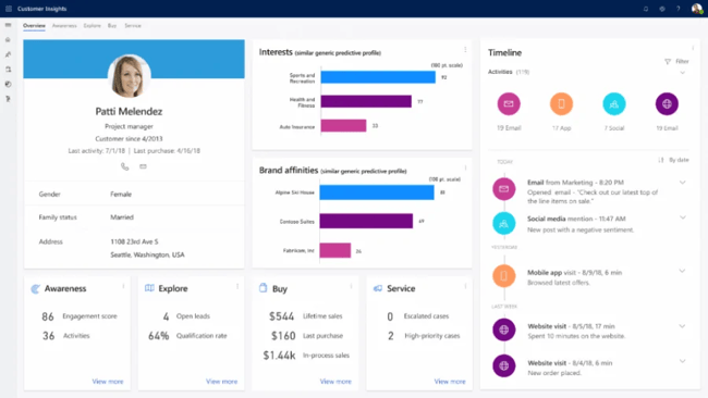 crm for utilities ¡ª Microsoft Dynamics 365 Customer Insights showing a unified customer profile with engagement metrics, lifecycle stages, and activity timeline