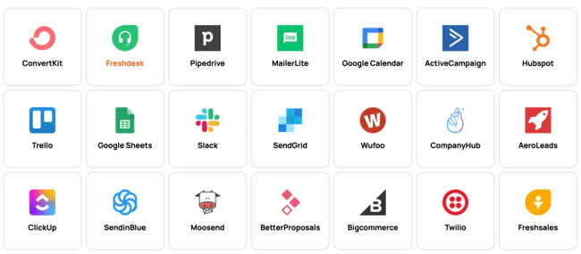 crm integration platforms, integrately