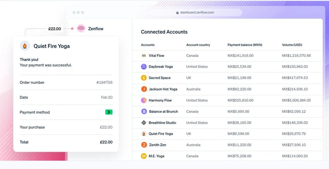 crm integration, stripe