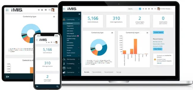 crm software for small nonprofits - imis