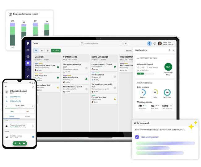 Outreach vs. Pipedrive, pipedrive deals 