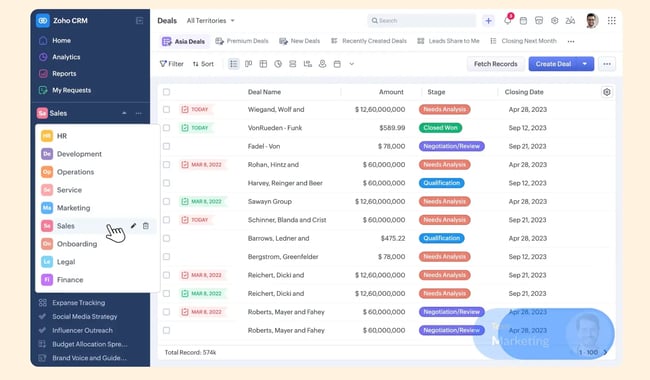 crm with automation, zoho