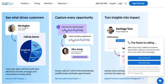 crm call tracking, CallRail